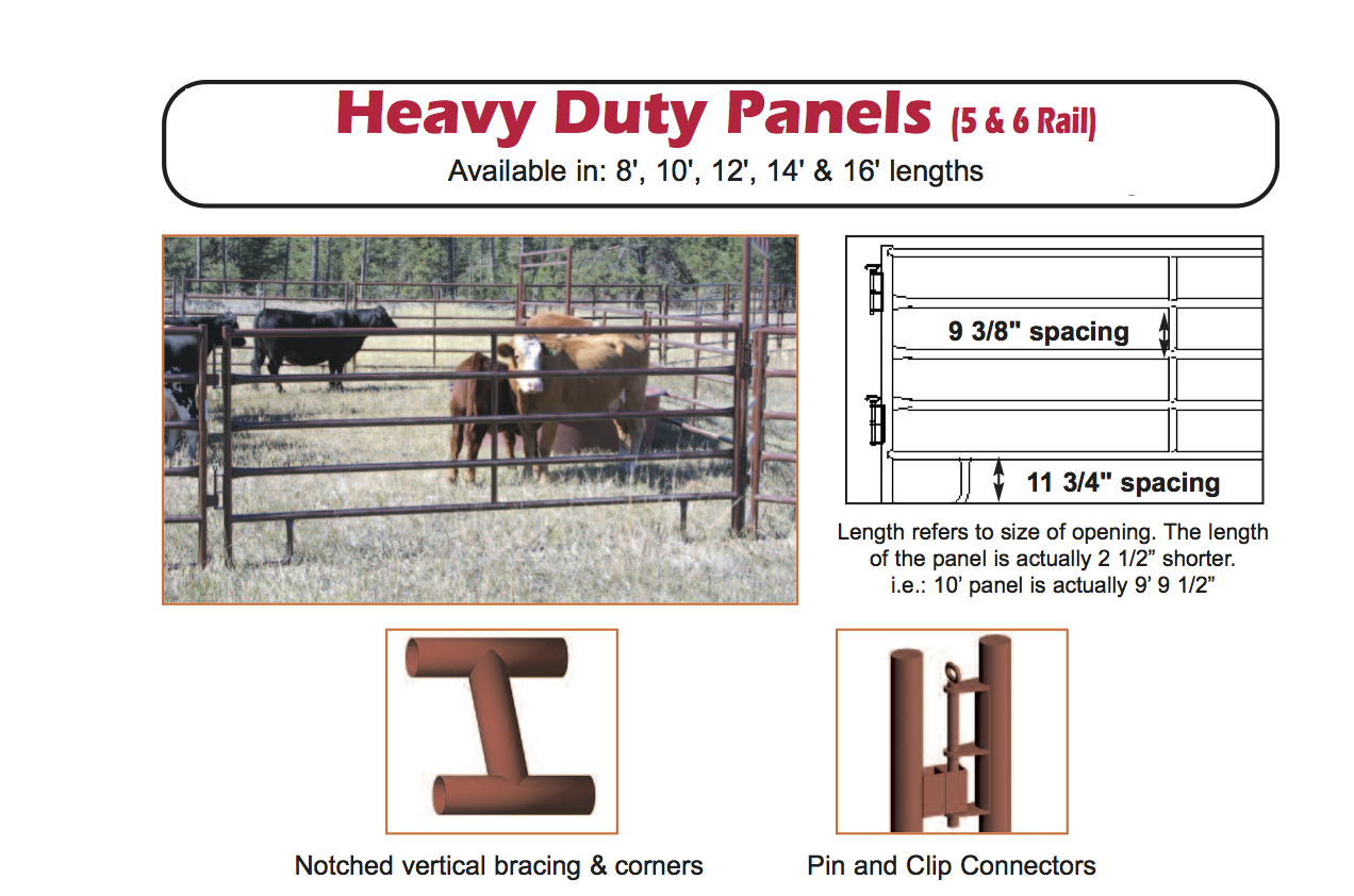 HiQual - heavy duty panels heavy duty panels